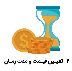تعیین-قیمت-و-مدت-زمان